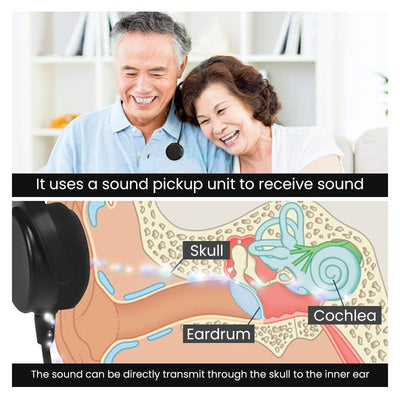 Bone Conduction Hearing Aids ZTQ-BN801 Hearing Aids SEJOY Store   