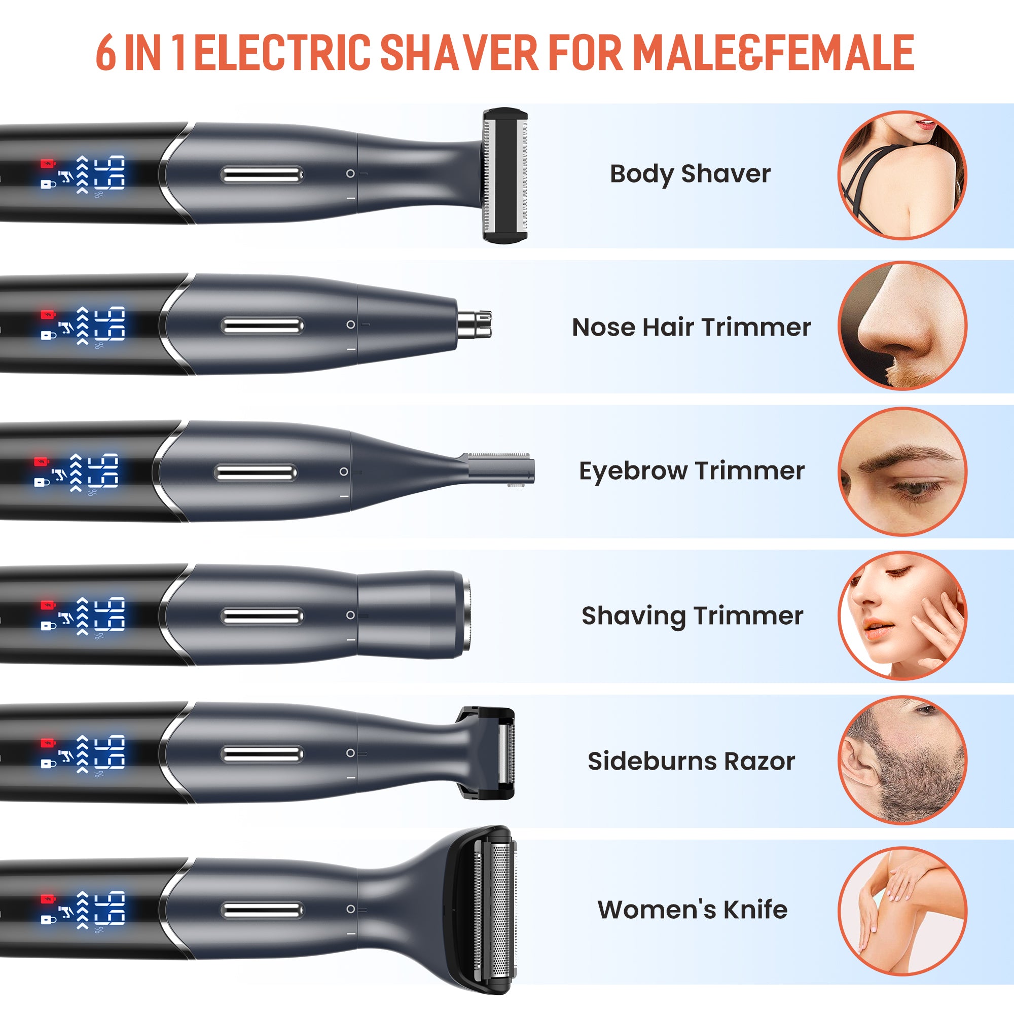 Bac Razor Sejoy 6 in 1 Electric Razors for Women&Men – SEJOY Store