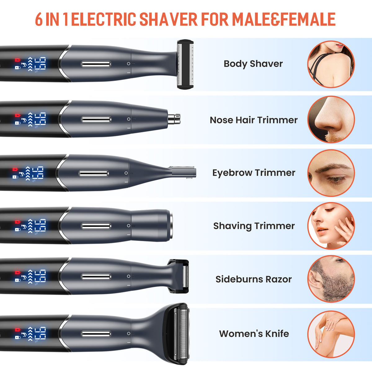 Sejoy 6 in 1 Electric Razors for Women&Men – SEJOY Store