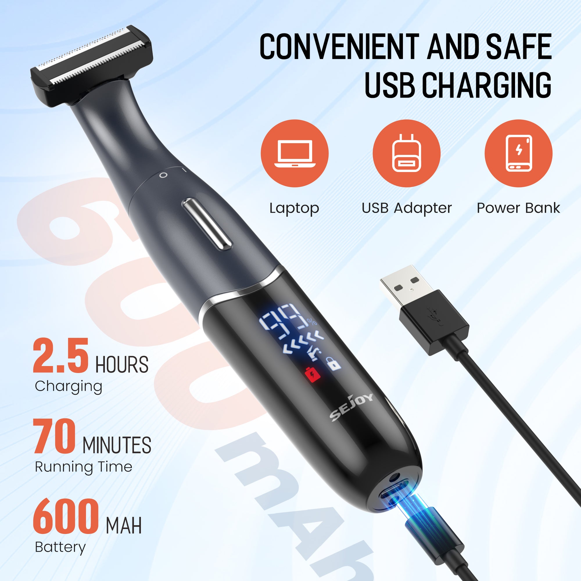 Sejoy 6 in 1 Electric Razors for Women&Men, Bikini Trimmer, Hair Remov ...