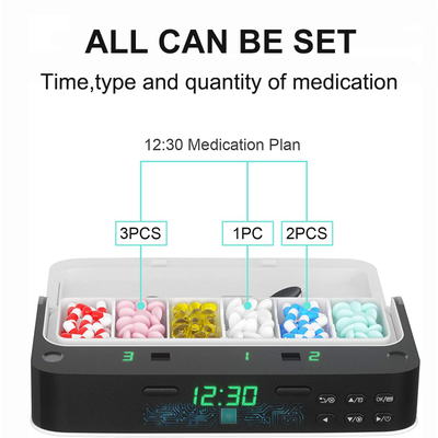 Pill Dispenser with 7 Alarms A Day Sealed and Moisture-Proof Smart Pill Box SEJOY Store   