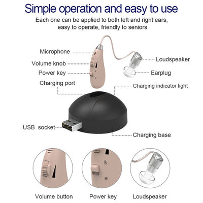 Rechargeable Hearing Aids ZTQ-ENT100 Single & Pair Hearing Aids SEJOY Store   