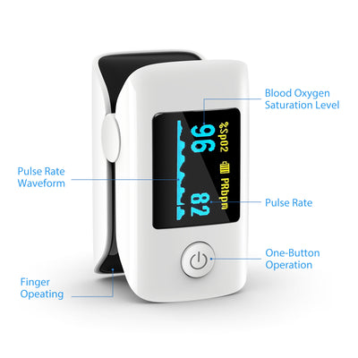 SEJOY Pulse Oximeter Fingertip Blood Oxygen Monitor XM-111 Pulse Oximeter SEJOY Store   