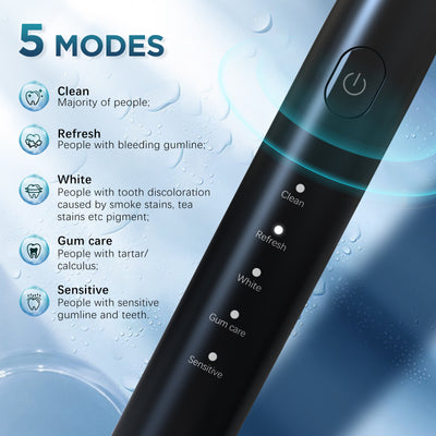 Sejoy Electric Toothbrush with 8 Brush Heads 5 Modes Powered Toothbrushes & Accessories SEJOY Store   