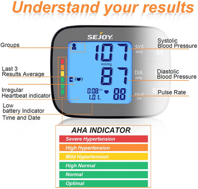 Sejoy Upper Arm Blood Pressure Monitor, Digital Automatic Sphygmomanometer for Home, Large Cuff, Pulse Rate Monitors, Size: XL, White