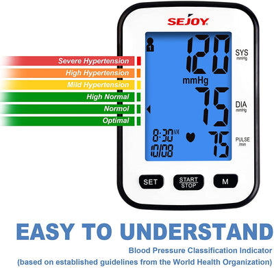 Sejoy Upper Arm Blood Pressure Monitor, Automatic BP Machine