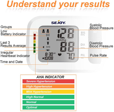 Wrist Blood Pressure Monitor with Large LED Display DBP-2261-WHI – SEJOY  Store