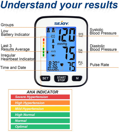 Wrist Blood Pressure Machine DBP-2242-2 Wrist Blood Pressure Monitors SEJOY Store   