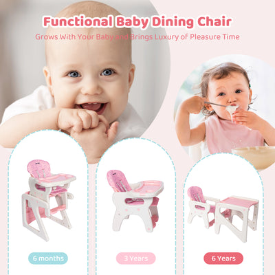 baby trend 3-in-1 high chair assembly 3 in 1 Baby High Chair Convertible Play Table Toddler Feeding Tray – SEJOY Store