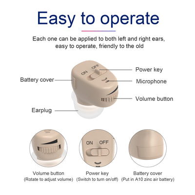 Invisible Hearing Aids ZTQ-I200Pro Single & Pair Hearing Aids SEJOY Store   