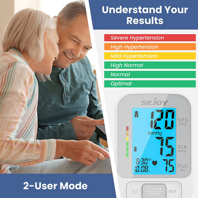 Sejoy Blood Pressure Cuff Arm automatic, Blood Pressure Machine Monitors Accurate for Home Use, Adjustable Digital BP Cuff Kit, Large Backlit Display